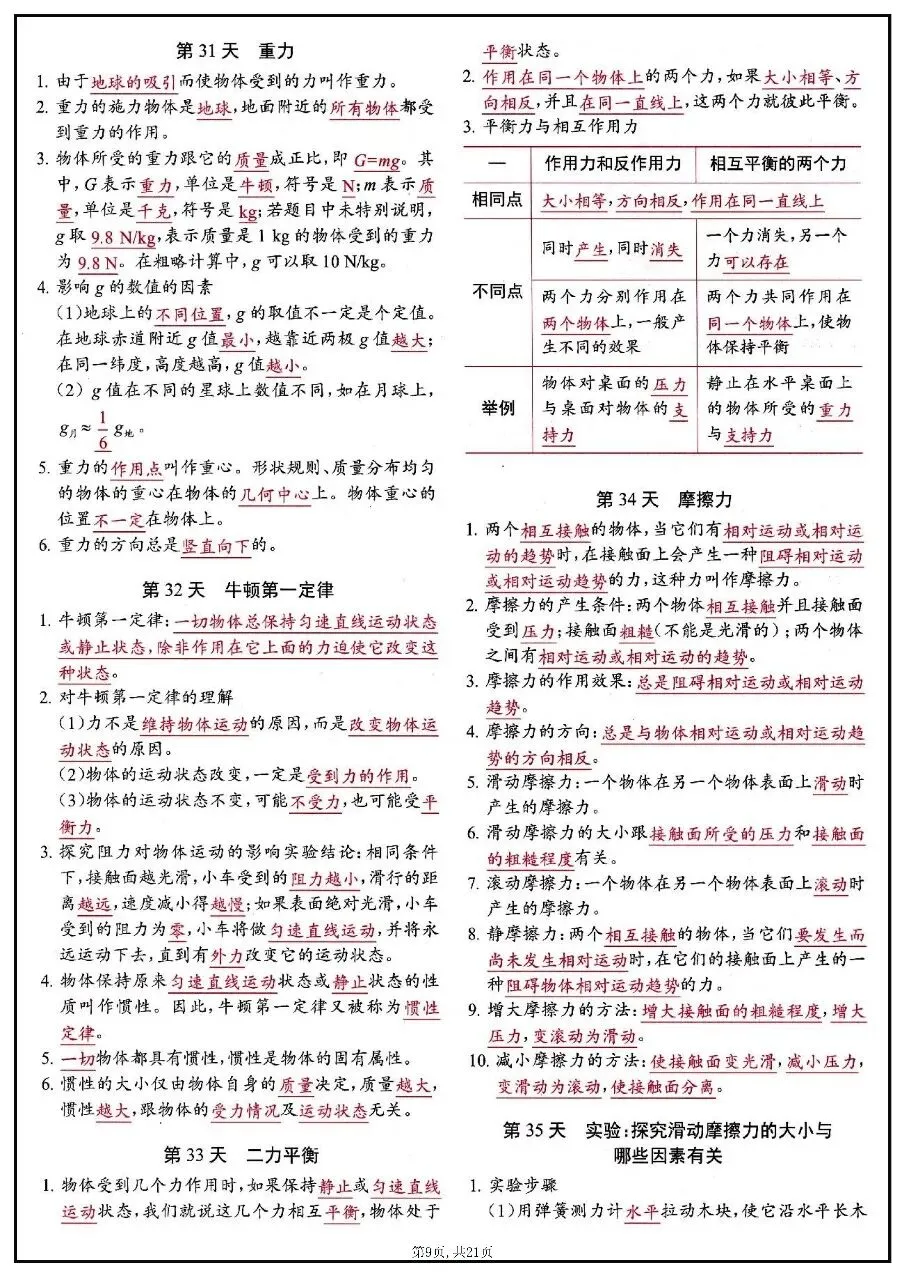 2026年中考物理知识点每日背记清单 第9张