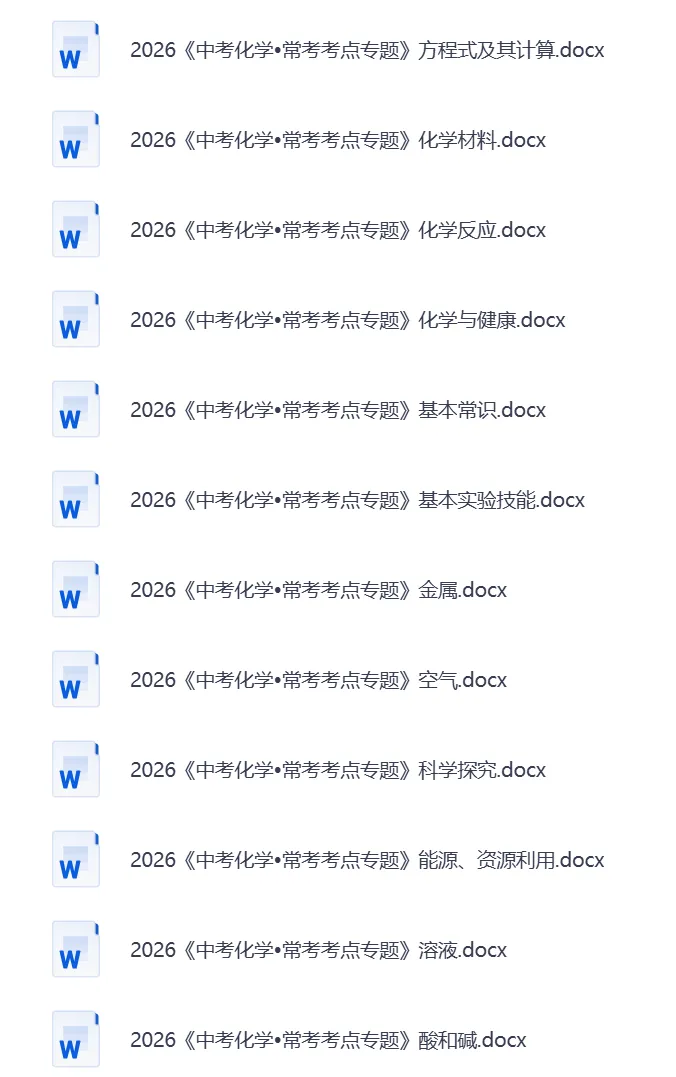 2026年中考化学常考考点专题 | 可下载打印 第2张