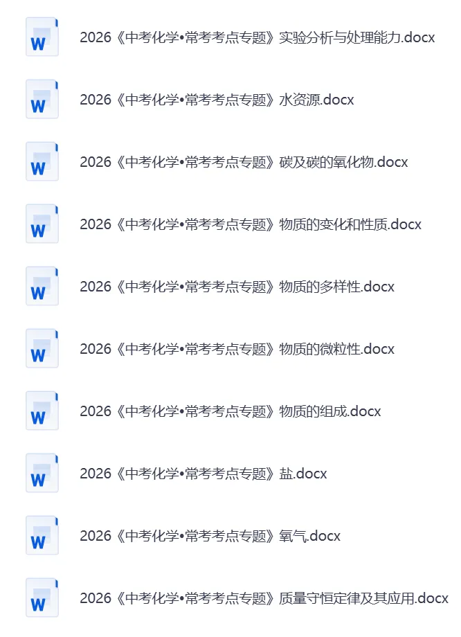 2026年中考化学常考考点专题 | 可下载打印 第3张