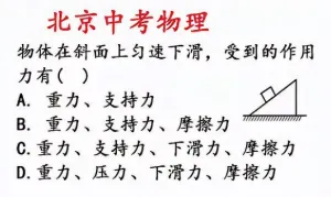 【中考物理情景拓展】有没有“下滑力”? 第2张