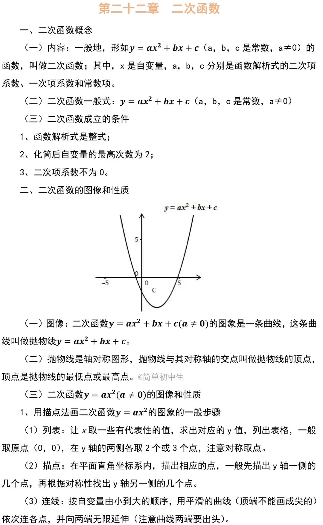中考数学二次函数知识点汇总,看完考试不丢分! 第2张