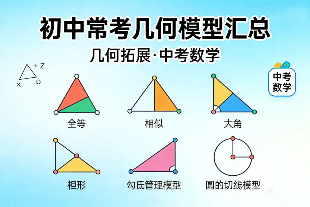 【中考数学】中考数学常考几何模型汇总培优专项习题训练 第1张