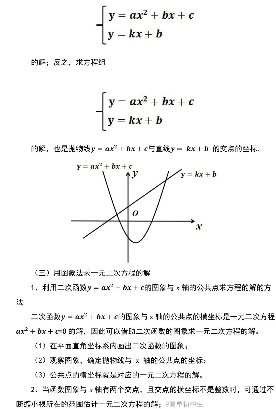 中考数学二次函数知识点汇总,看完考试不丢分! 第12张