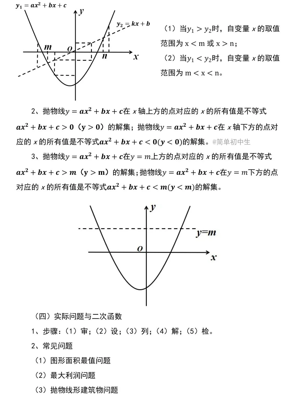 中考数学二次函数知识点汇总,看完考试不丢分! 第14张