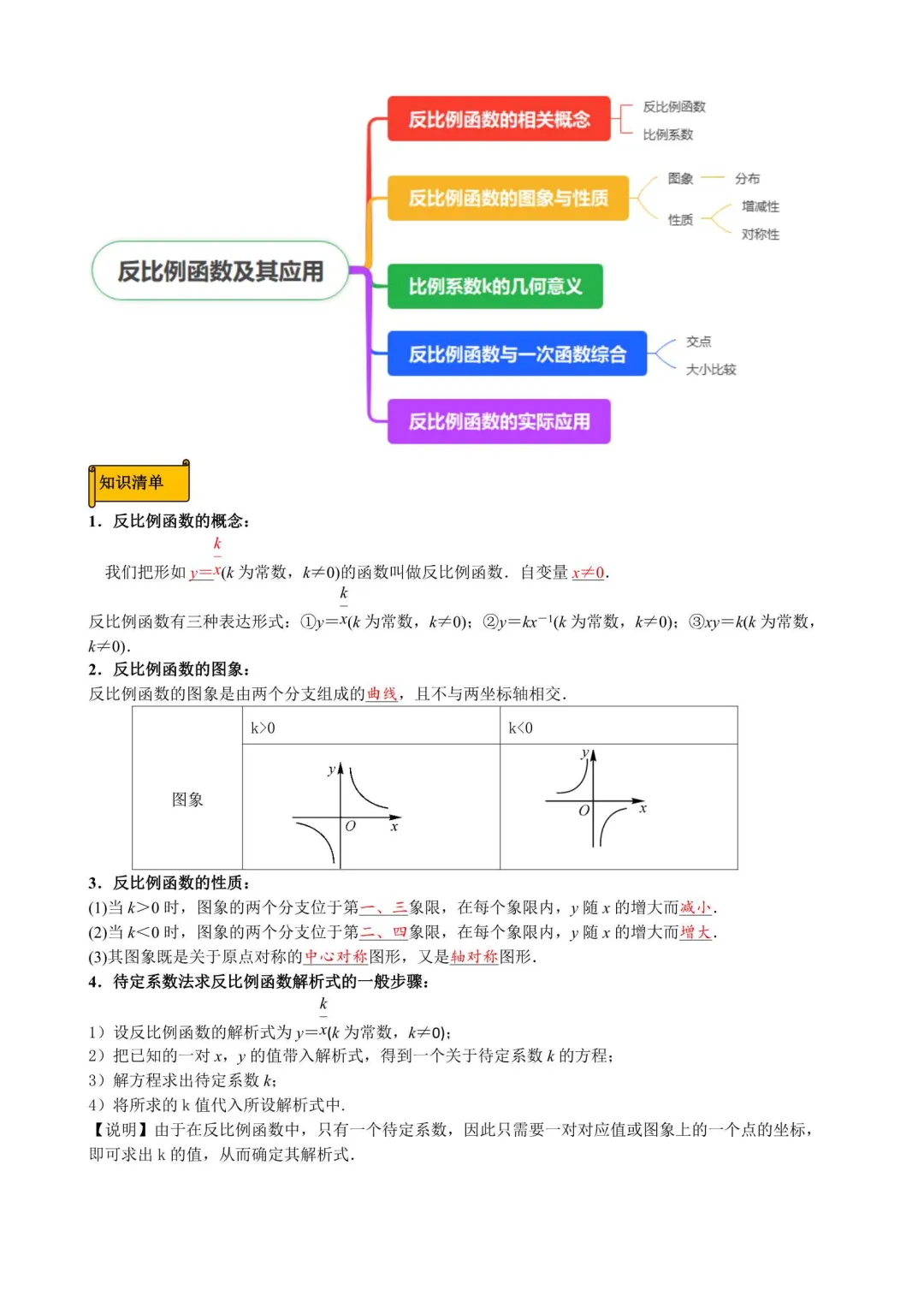 备战2026年浙江中考数学核心考点 第11张