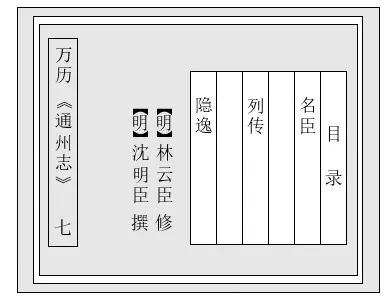 【冲刺2026中考】语文常考考点专题之文言文阅读(原题版) 第1张