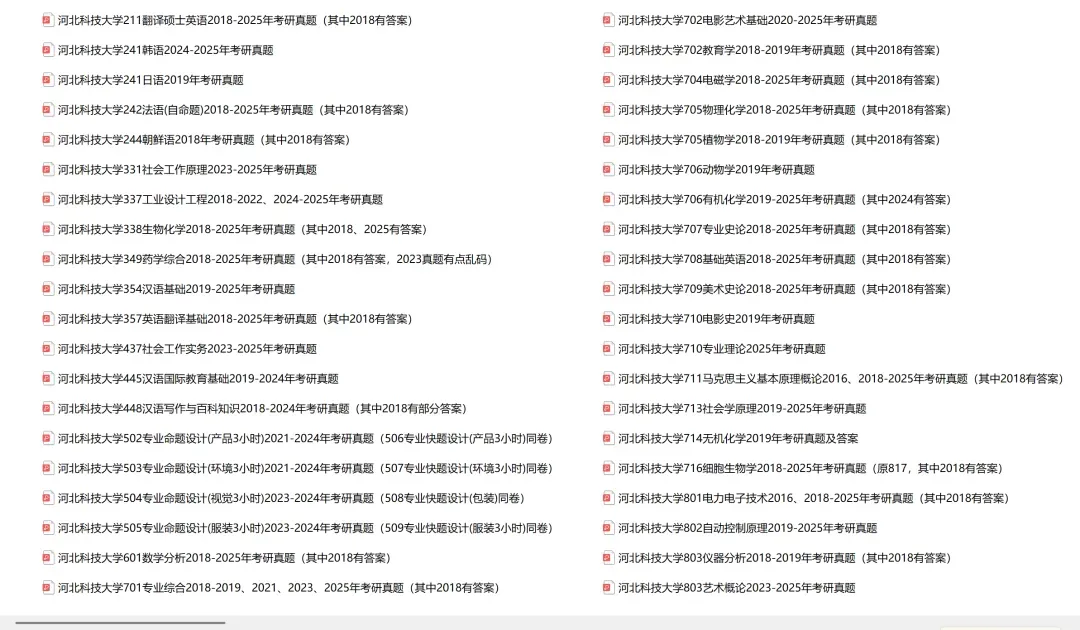河北科技大学考研专业课历年真题汇总(含2026真题) 第2张