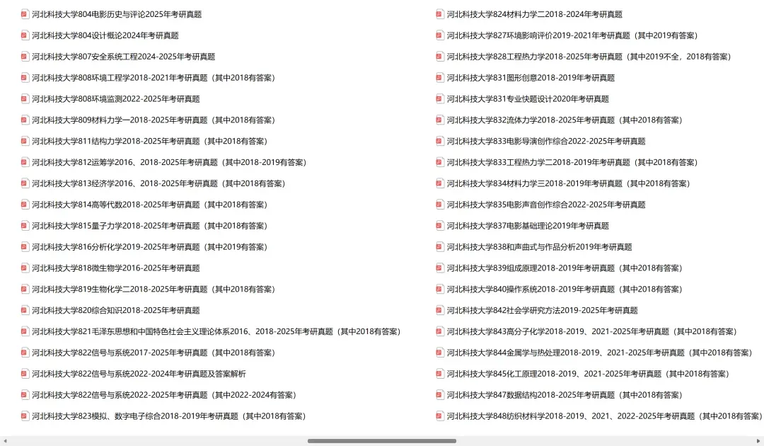 河北科技大学考研专业课历年真题汇总(含2026真题) 第3张