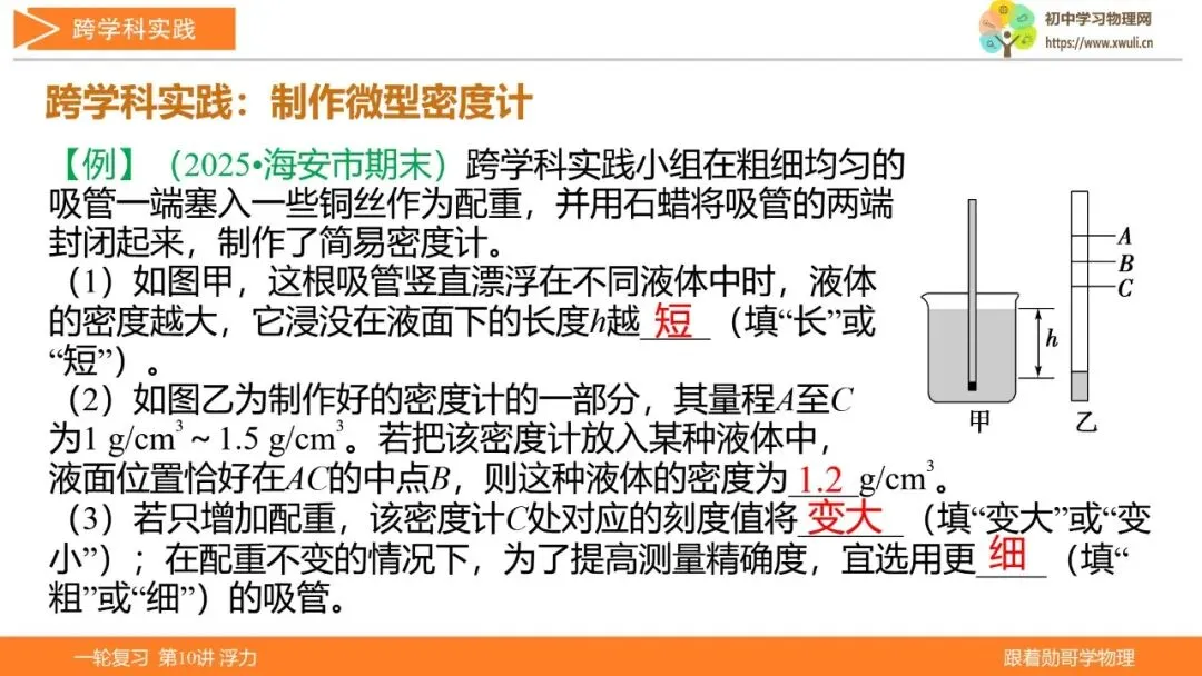 第10讲 浮力(湖北新中考备考与指导) 第26张
