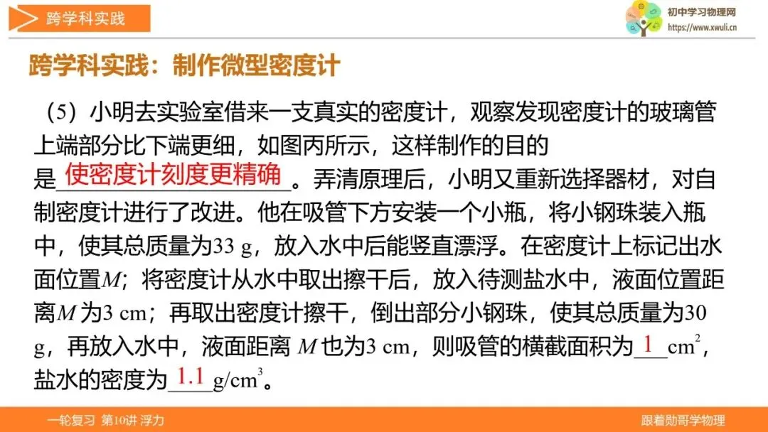 第10讲 浮力(湖北新中考备考与指导) 第29张