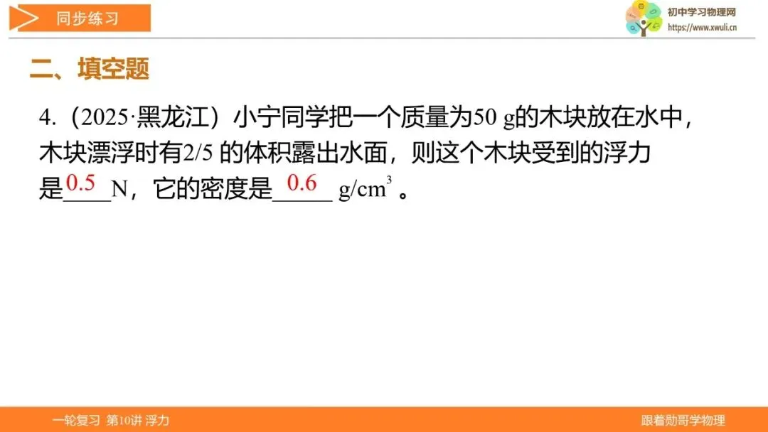 第10讲 浮力(湖北新中考备考与指导) 第41张