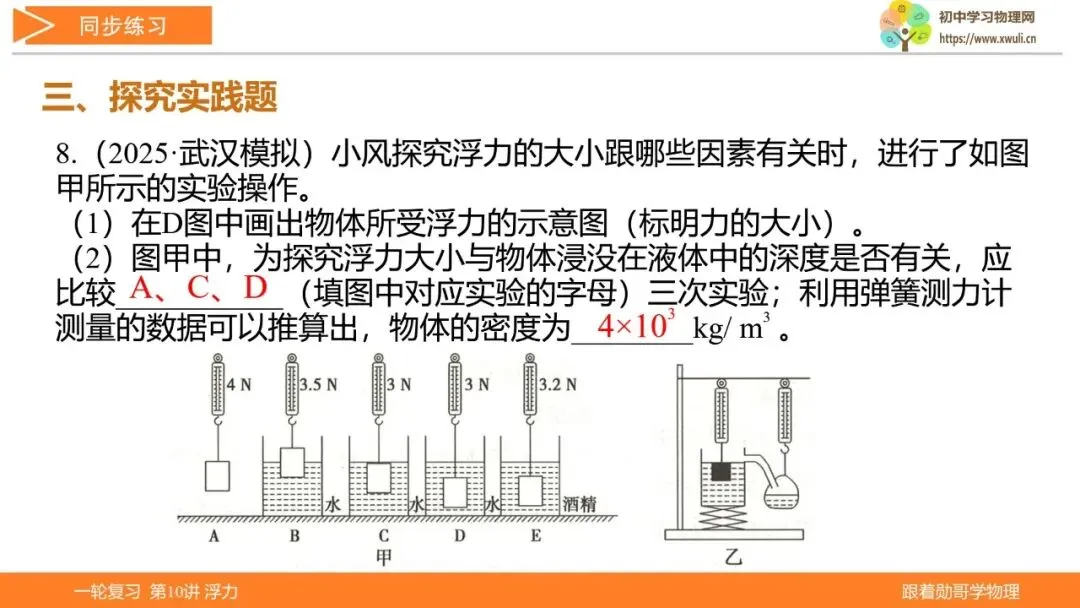 第10讲 浮力(湖北新中考备考与指导) 第45张