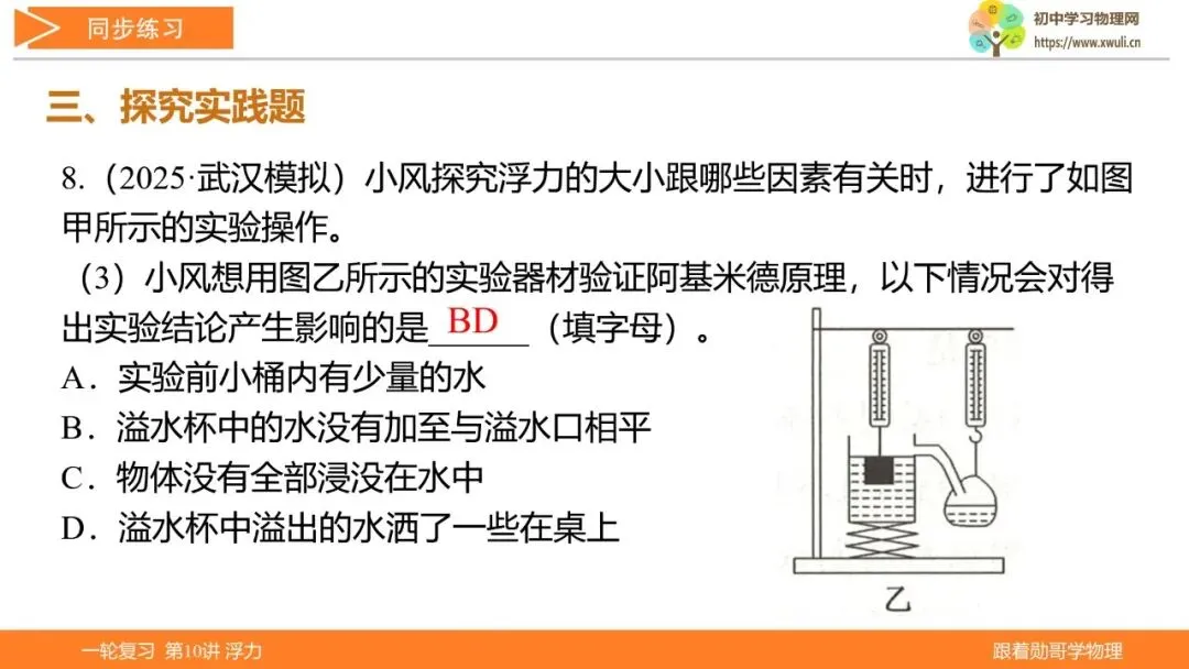 第10讲 浮力(湖北新中考备考与指导) 第46张