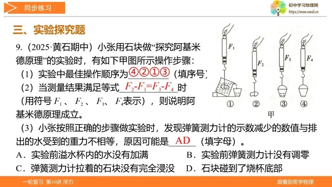 第10讲 浮力(湖北新中考备考与指导) 第47张