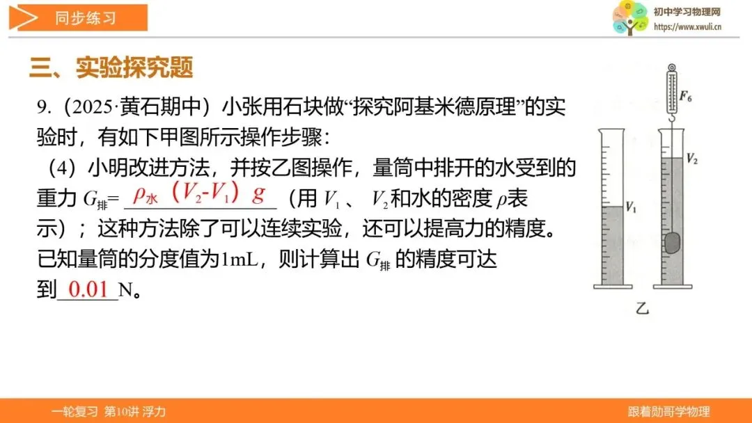 第10讲 浮力(湖北新中考备考与指导) 第48张