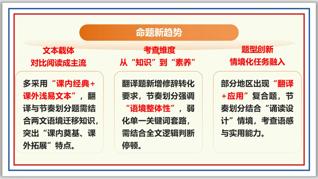 中考一轮14:文言断句翻译(上)PPT 收藏版 第5张