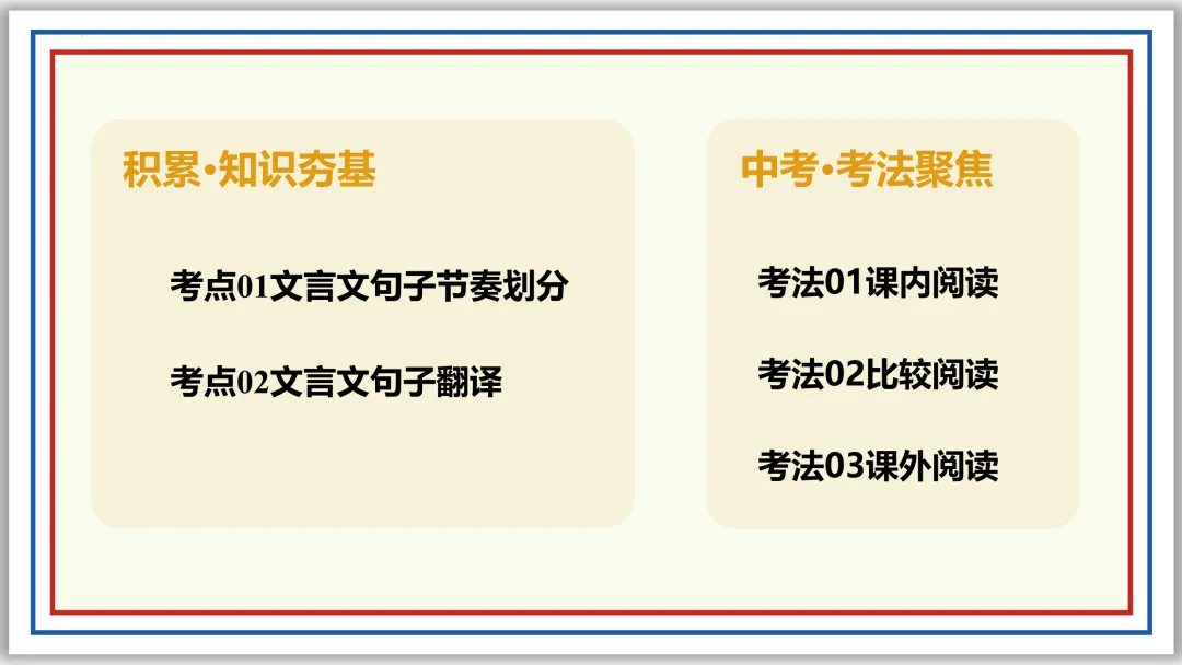 中考一轮14:文言断句翻译(上)PPT 收藏版 第13张