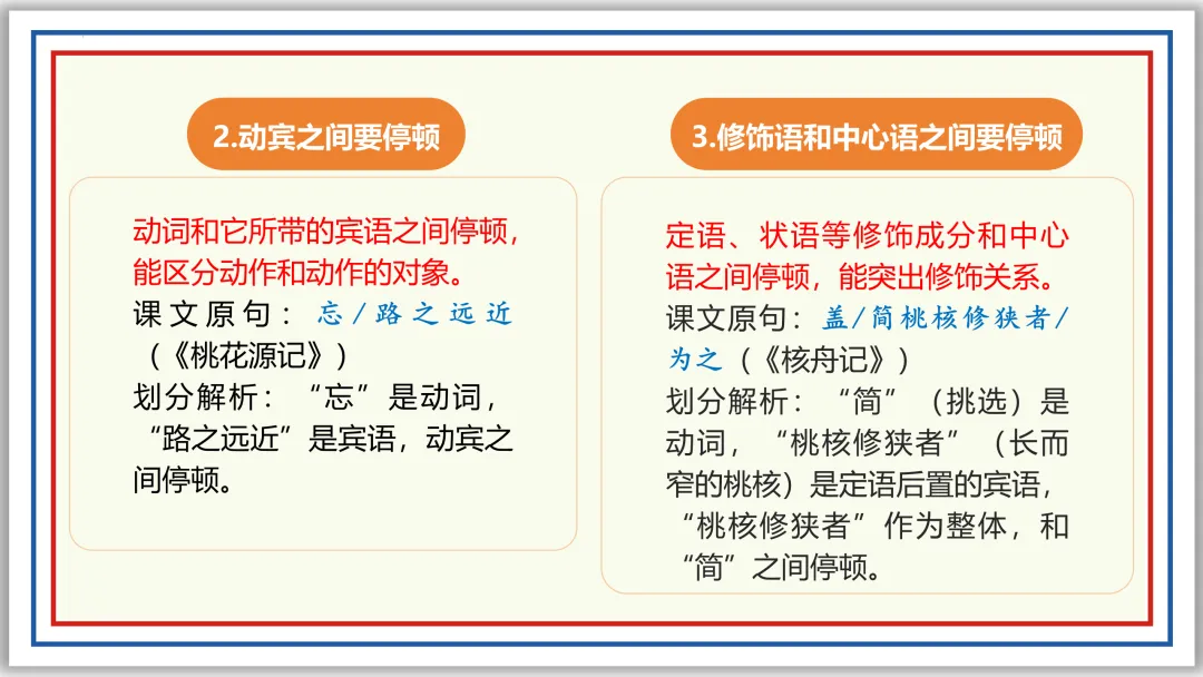 中考一轮14:文言断句翻译(上)PPT 收藏版 第16张