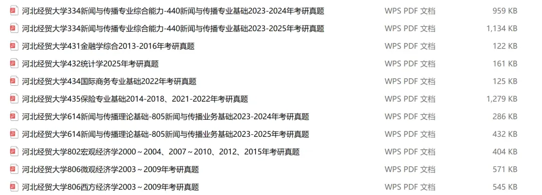 河北经贸大学考研专业课历年真题汇总(含2026真题) 第2张