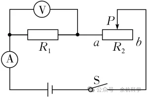 【中考复习】物理专题知识点⑧:电路基础和欧姆定律 第18张