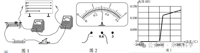 【中考复习】物理专题知识点⑧:电路基础和欧姆定律 第26张