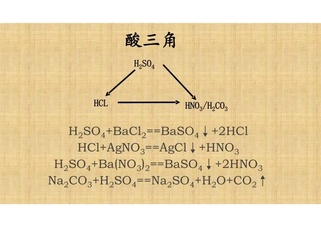 【中考化学】复习专题常考九大三角关系,助你搞定推断题! 第8张