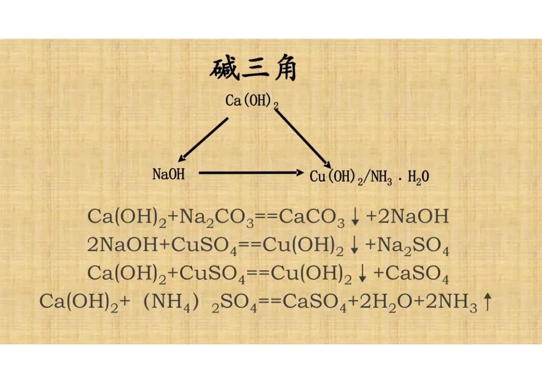 【中考化学】复习专题常考九大三角关系,助你搞定推断题! 第9张