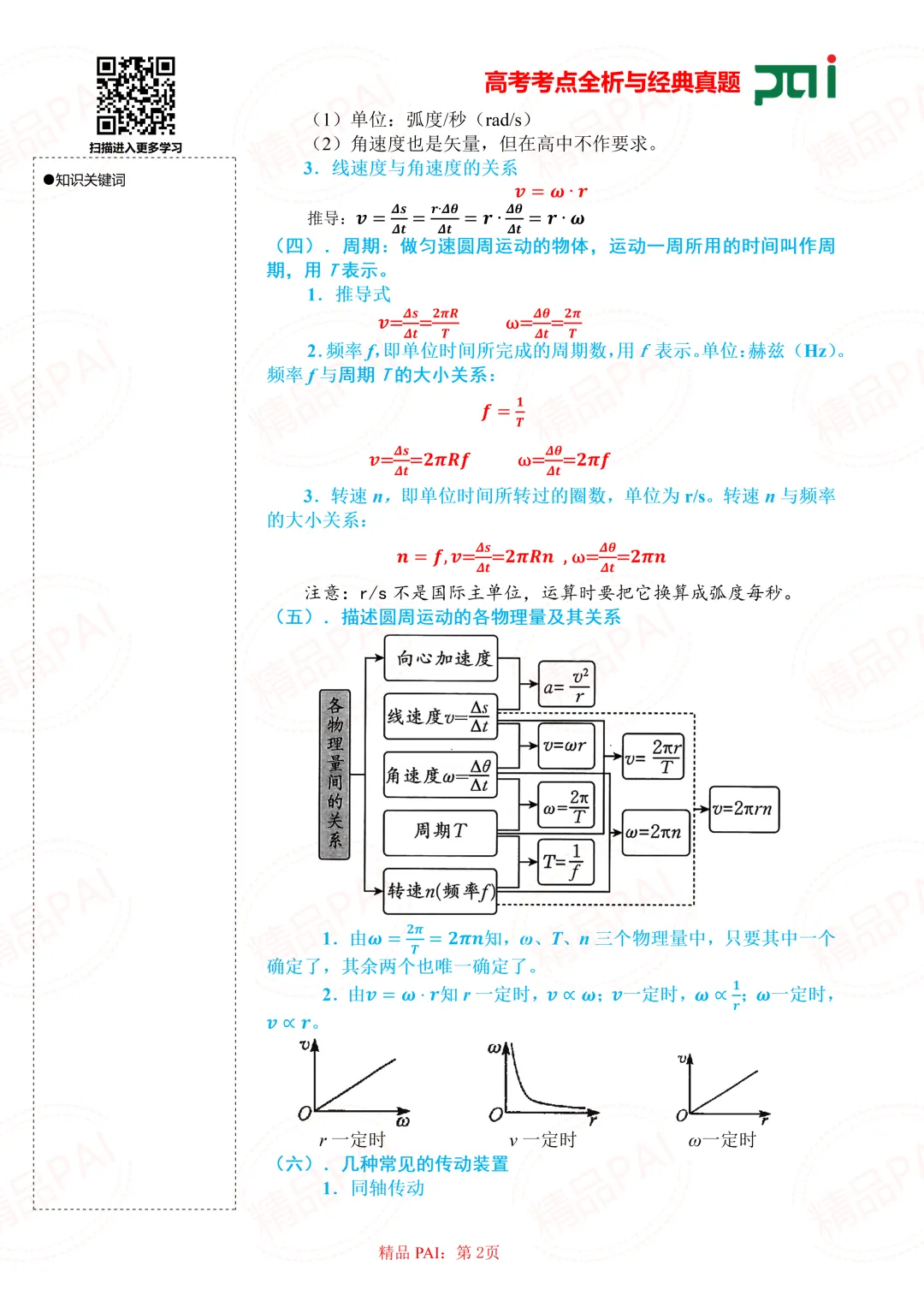 高中物理考点全析与经典真题---必修二:4.圆周运动运动学 第3张