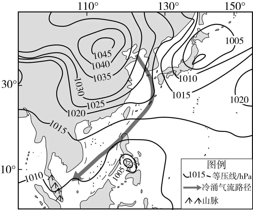 【考点真题汇编】20260318常见的天气系统和天气2025年高考分类汇编 第24张