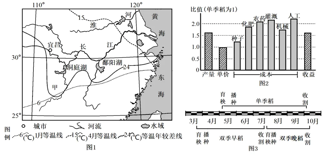 【考点真题汇编】20260318常见的天气系统和天气2025年高考分类汇编 第28张