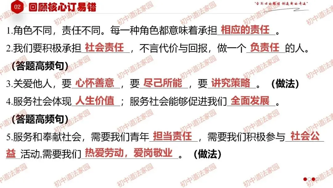 中考政治丨道德与法治一轮复习 专题11 勇担社会责任 第13张