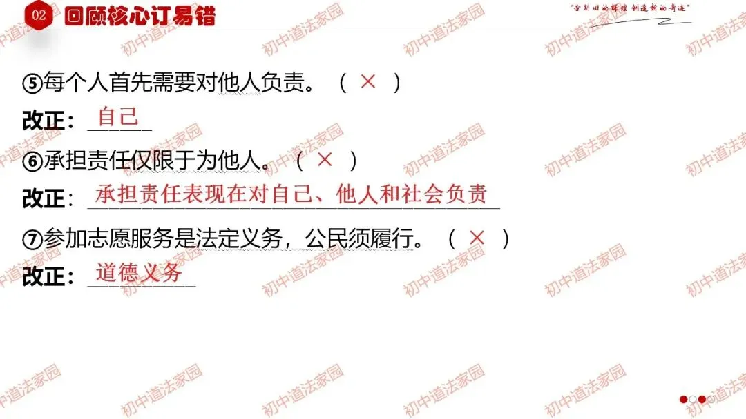 中考政治丨道德与法治一轮复习 专题11 勇担社会责任 第15张