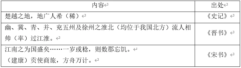 深圳中考历史:史学素养类选择题(含答题技巧,题型专练60题) 第6张