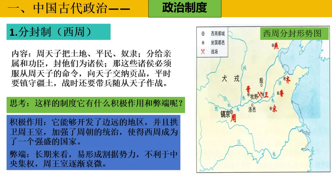 深圳中考历史:中国古代政治制度 第7张