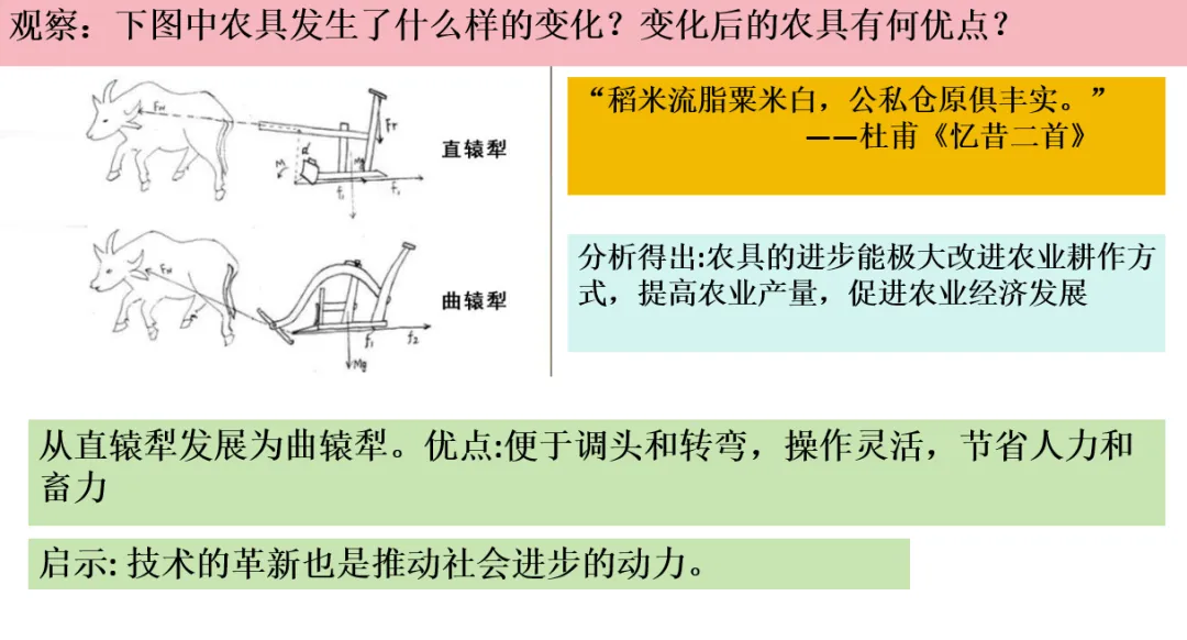 深圳中考历史:中国古代政治制度 第25张