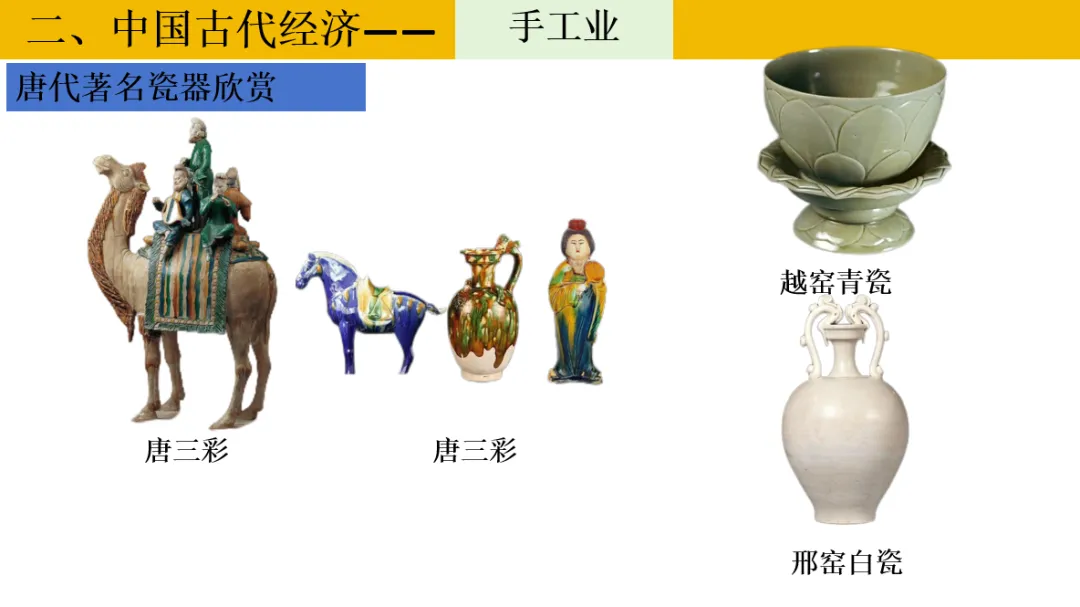 深圳中考历史:中国古代政治制度 第29张