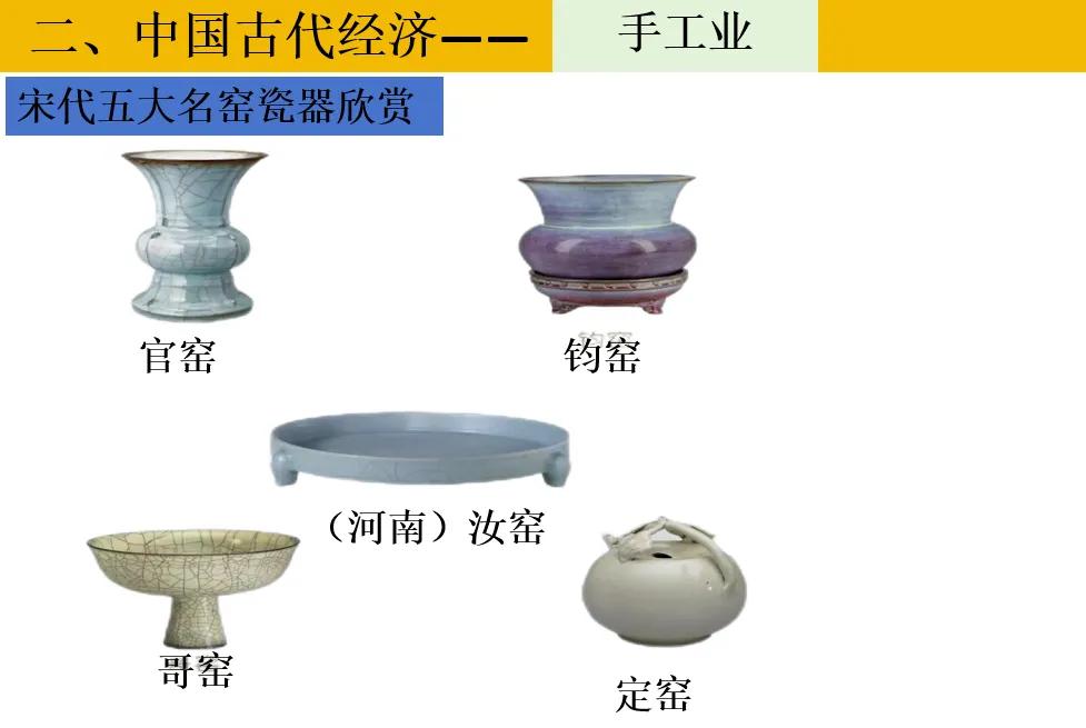 深圳中考历史:中国古代政治制度 第30张