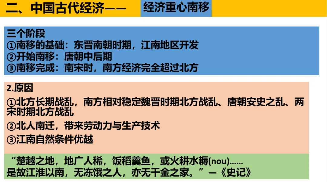 深圳中考历史:中国古代政治制度 第33张