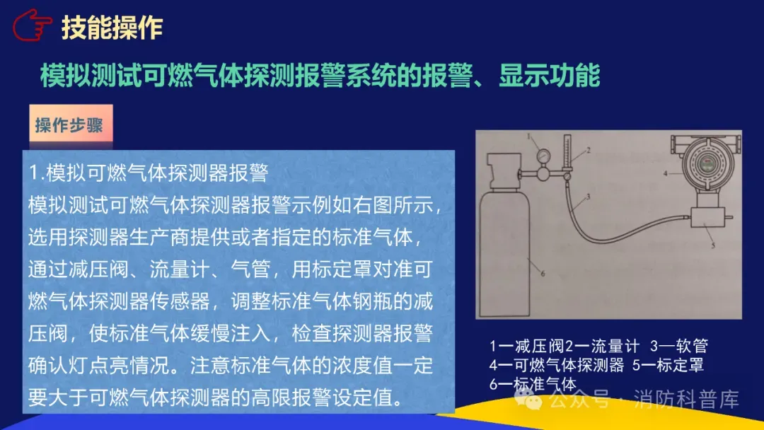 高级消防设施操作员 第二章 第三节 模拟测试可燃气体探测报警系统的报警显示功能 附2026年高级消防设施操作员理论及实操资讯汇集 第12张