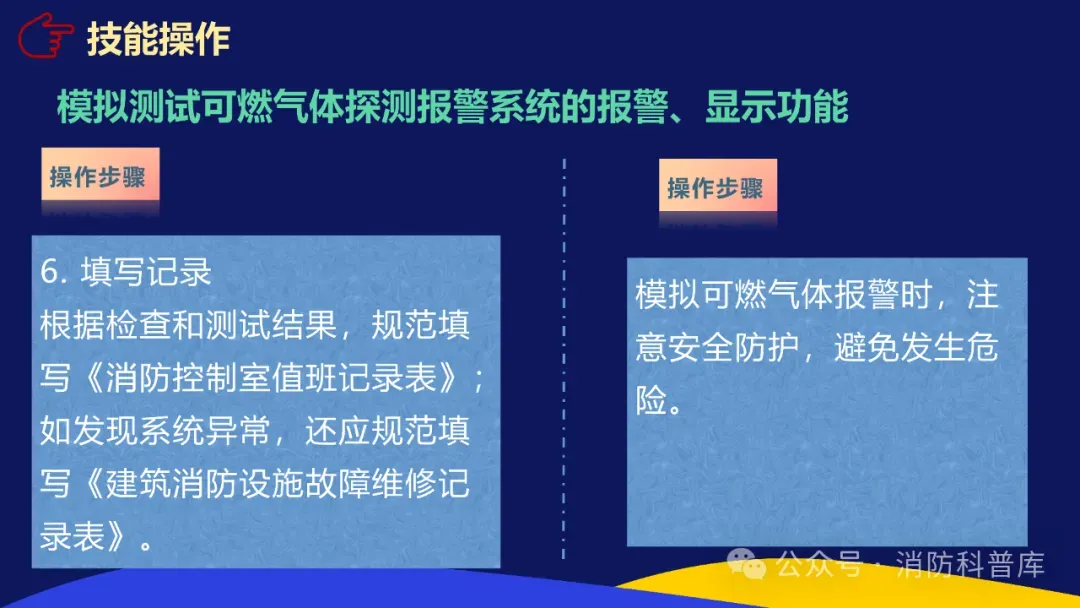 高级消防设施操作员 第二章 第三节 模拟测试可燃气体探测报警系统的报警显示功能 附2026年高级消防设施操作员理论及实操资讯汇集 第22张