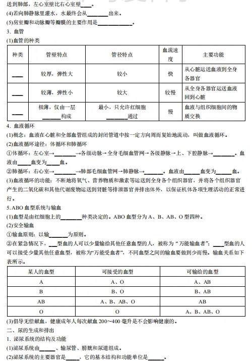 【2026浙江中考复习】科学知识点填空——人体的消化和呼吸 第2张