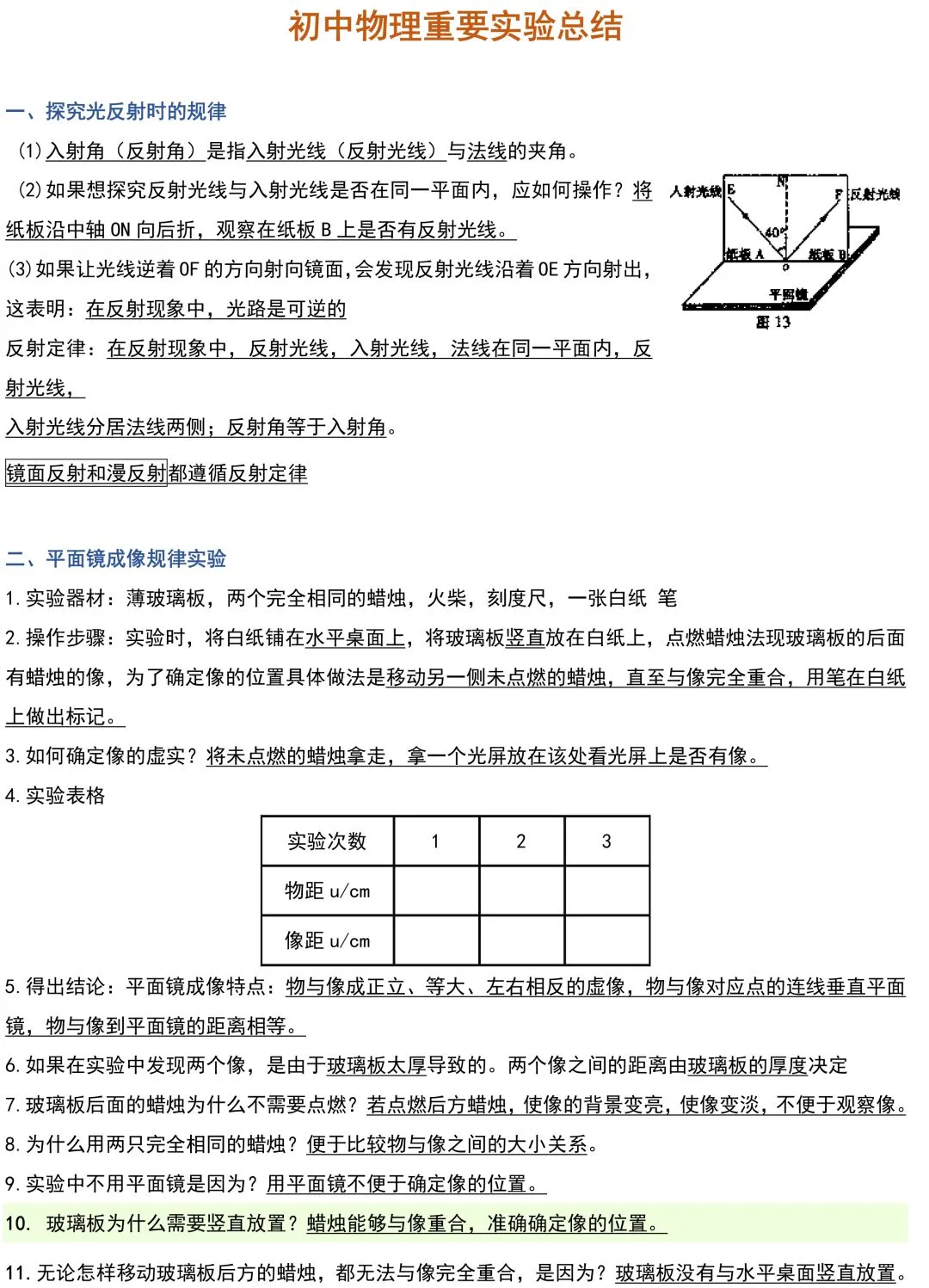初中物理:中考必考“实验”,全部都在这里!吃透1分不丢! 第1张