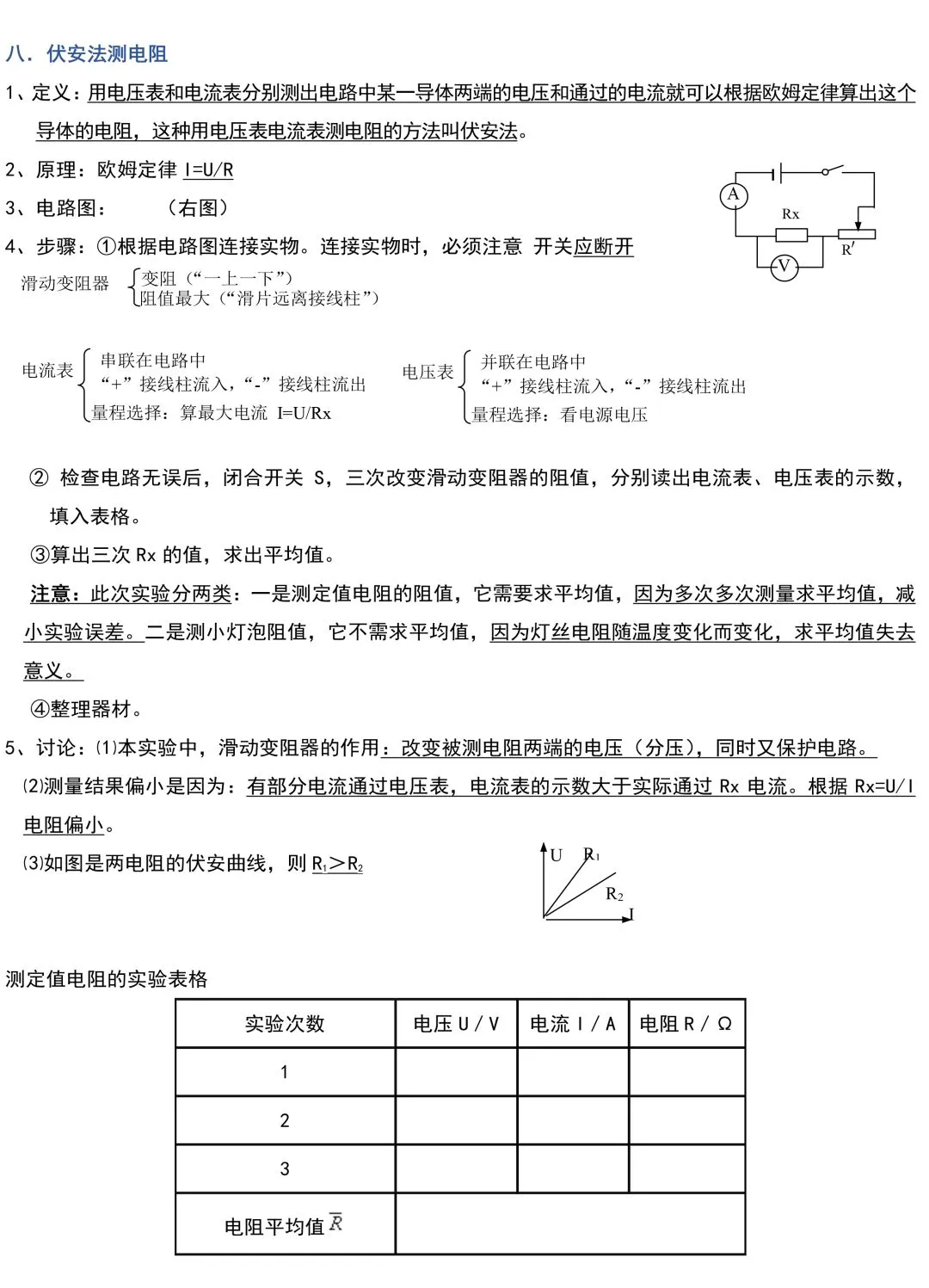 初中物理:中考必考“实验”,全部都在这里!吃透1分不丢! 第5张