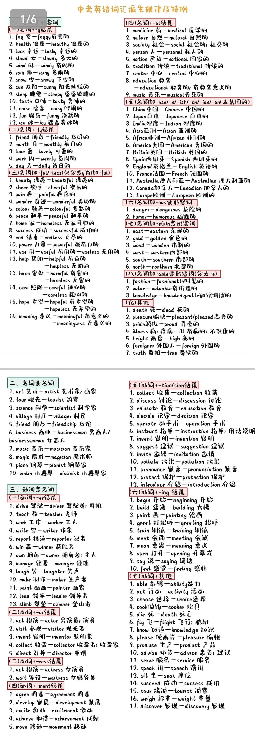 中考英语必拿分:词性转换吃透,完形/短文填空少丢20分! 第3张