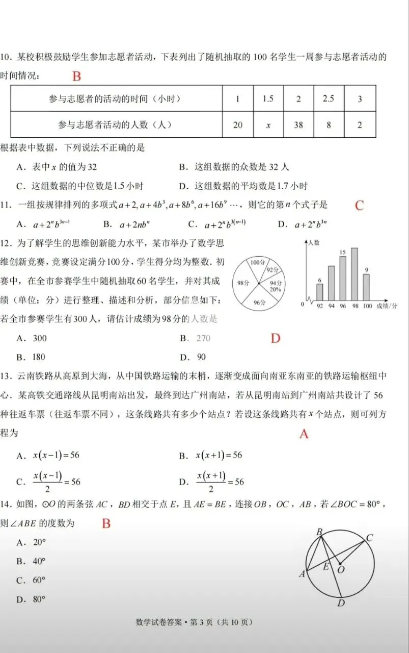 2026年云南省初中学业水平考试模拟卷 第3张