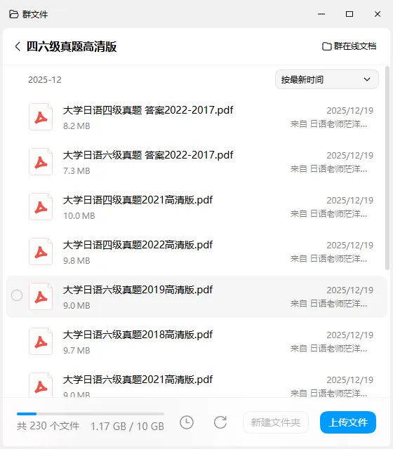 大学日语四六级真题2011-2025PDF 第1张