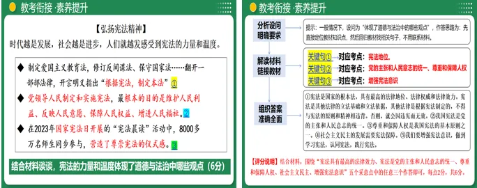 2026 中考 道德与法治 一轮复习(全国通用) 12-15 复习课件 (合集) 送 综合练习 第14张