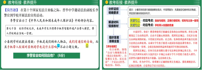 2026 中考 道德与法治 一轮复习(全国通用) 12-15 复习课件 (合集) 送 综合练习 第15张