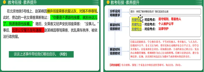 2026 中考 道德与法治 一轮复习(全国通用) 12-15 复习课件 (合集) 送 综合练习 第17张