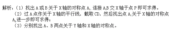 【中考数学】常考最短路径问题12种模型 第5张